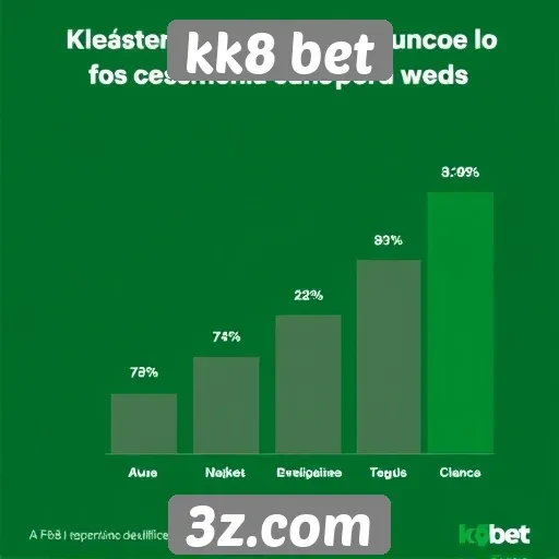Fidelização de usuários no site kk8 bet cresce em 2025